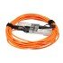 CABLE DIRECT ATTACH  SFP+ 5M/S+AO0005 MIKROTIK
