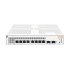 NET SWITCH 8PORT 1000M  2SFP/ION 1930 JL681A ARUBA BY HPE