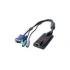 RACK ACC KVM 2G SERVER MODULE/PS/2 KVM-PS2 APC