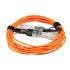 CABLE DIRECT ATTACH  SFP+ 5M/S+AO0005 MIKROTIK