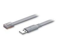 PATCH CABLE CONSOLE/1.8M PR2UR18M TELTONIKA