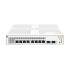 NET SWITCH 8PORT 1000M  2SFP/ION 1930 JL681A ARUBA BY HPE