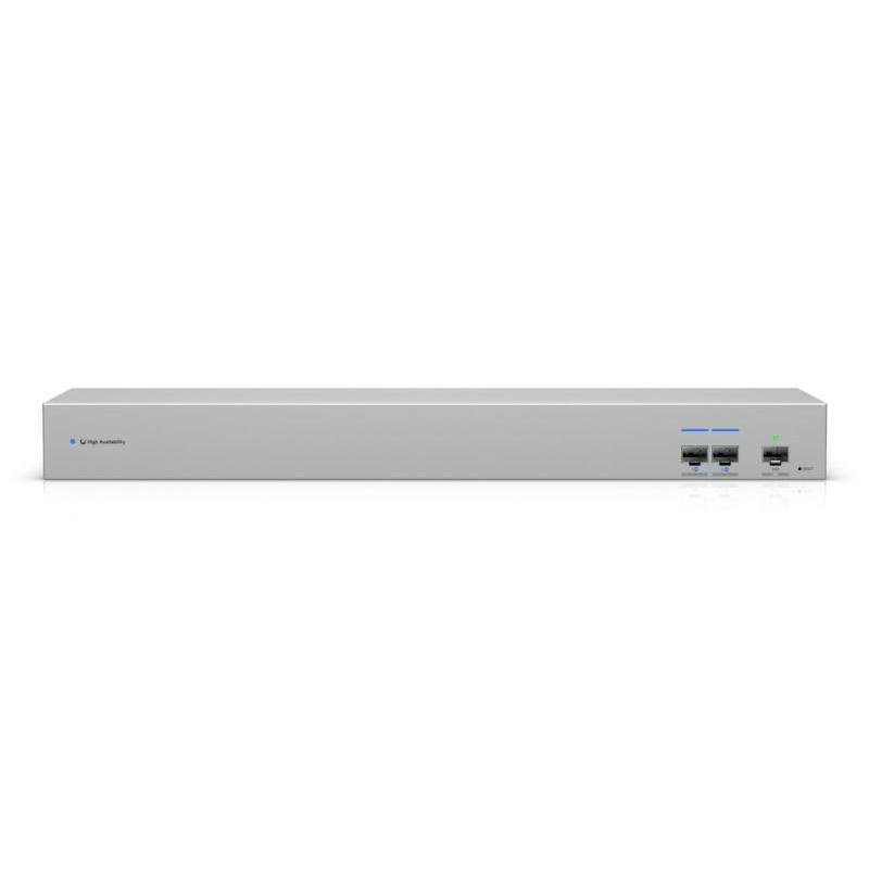 USW-WAN