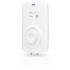 ANTENNA DUAL BAND UNIFI/UMA-D UBIQUITI